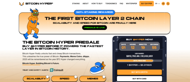 Bitcoin Hyper
