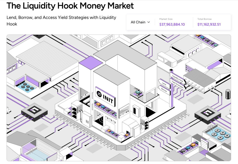 INIT Capital - cara mendapatkan crypto
