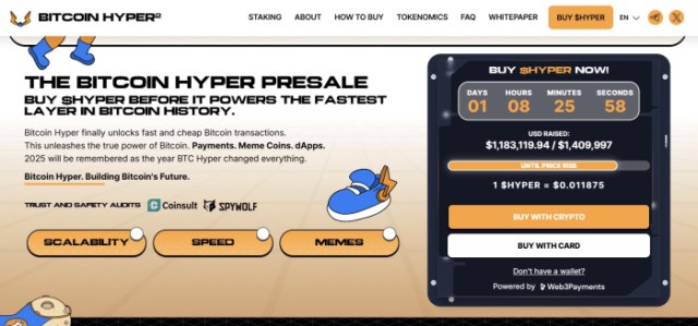 Bitcoin Hyper ($HYPER)