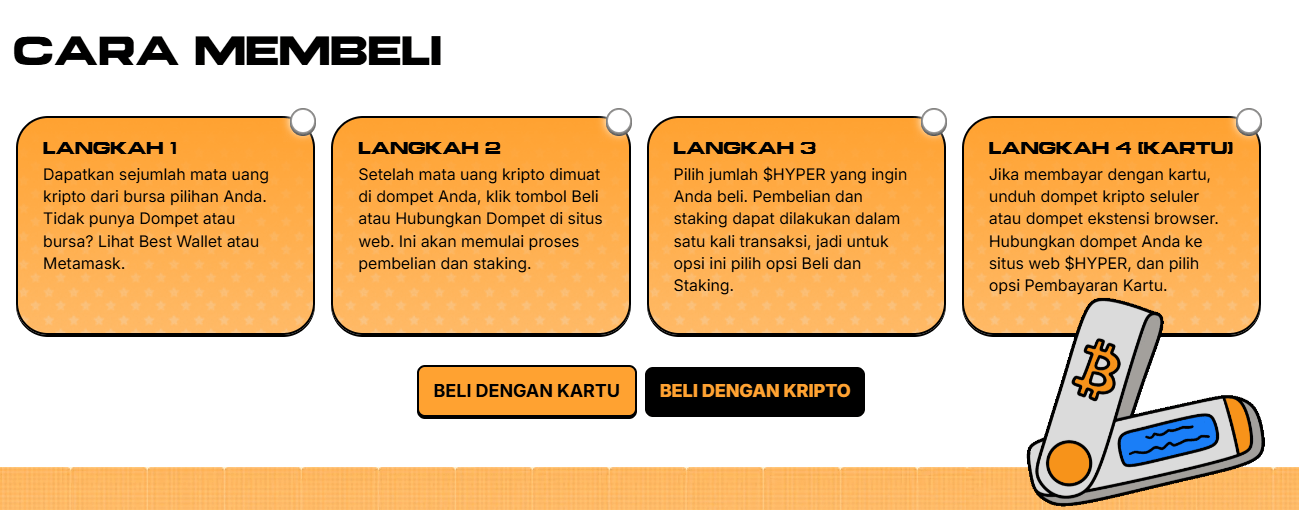 Cara Beli - Apakah Bitcoin Hyper Legit atau Scam 