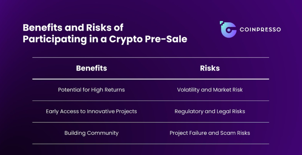Benefity a rizika krypto předprodeje.