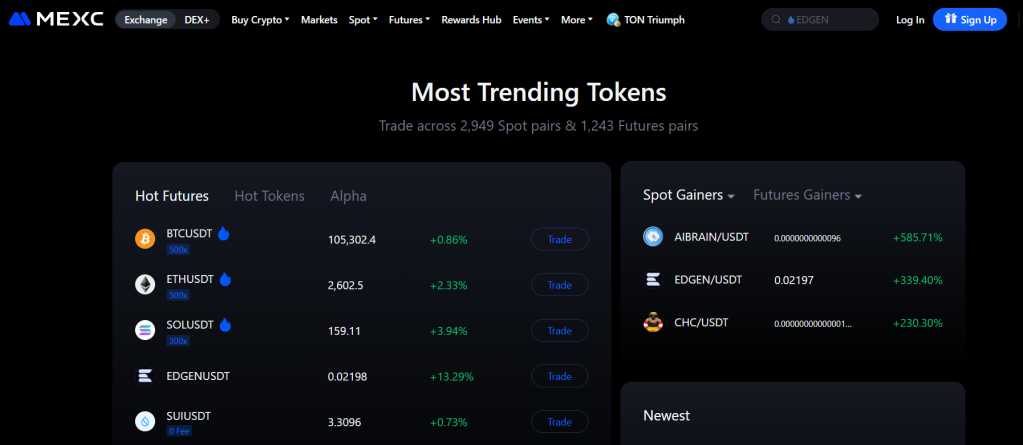 Burza MEXC - Obchodování na burze pro začátečníky