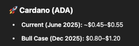 chatGPT predikce - Cardano.