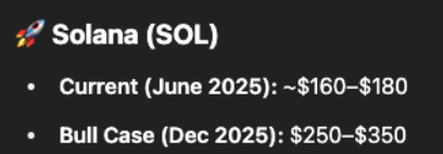 ChatGPT predikce - Solana.