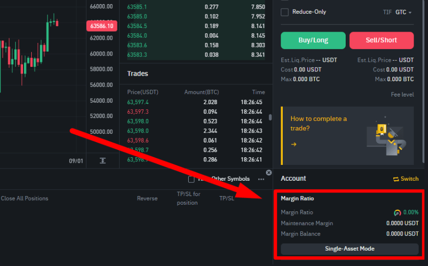 Obchodování na páku na platformě Binance