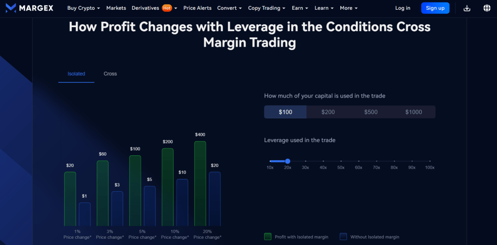 Leverage trading na Margex.