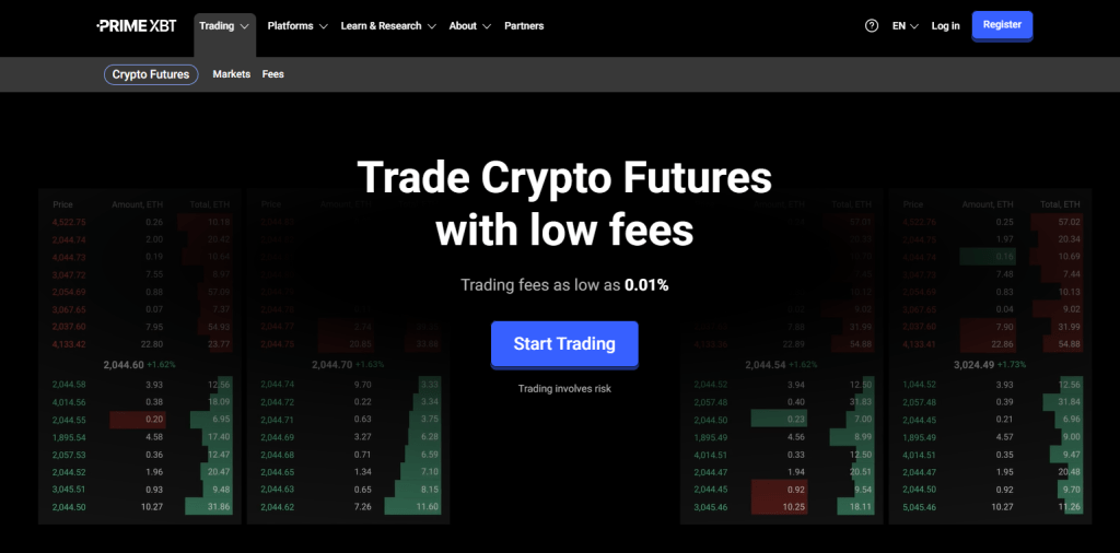 Obchodování na páku - PrimeXBT.
