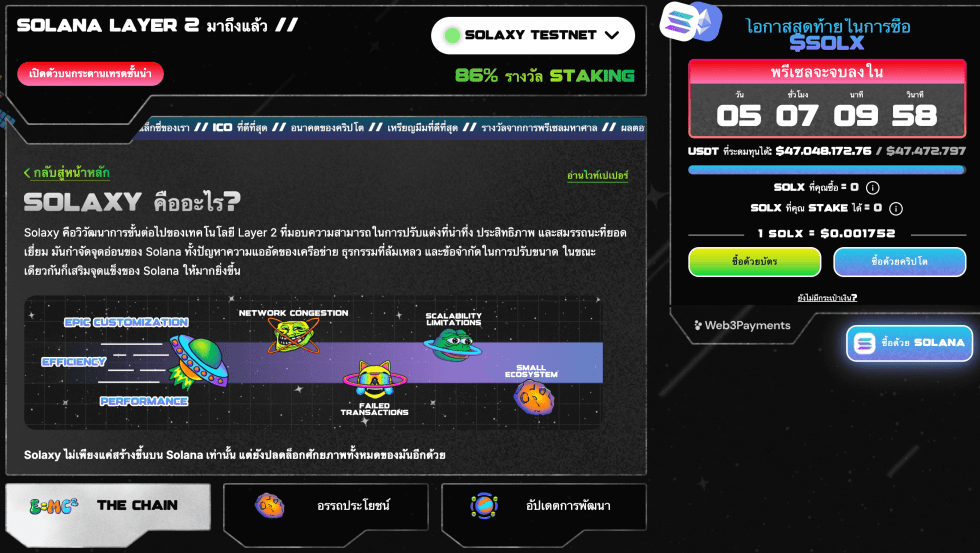 Solaxy เหรียญคริปโตศักยภาพ 1000x ด้วยการเป็น layer-2 ของ Solana