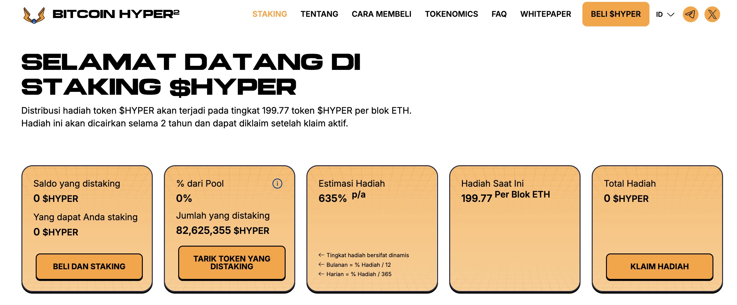 Prediksi harga Bitcoin Hyper - staking