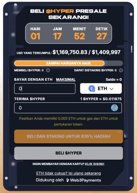 prediksi harga Bitcoin Hyper - beli $HYPER