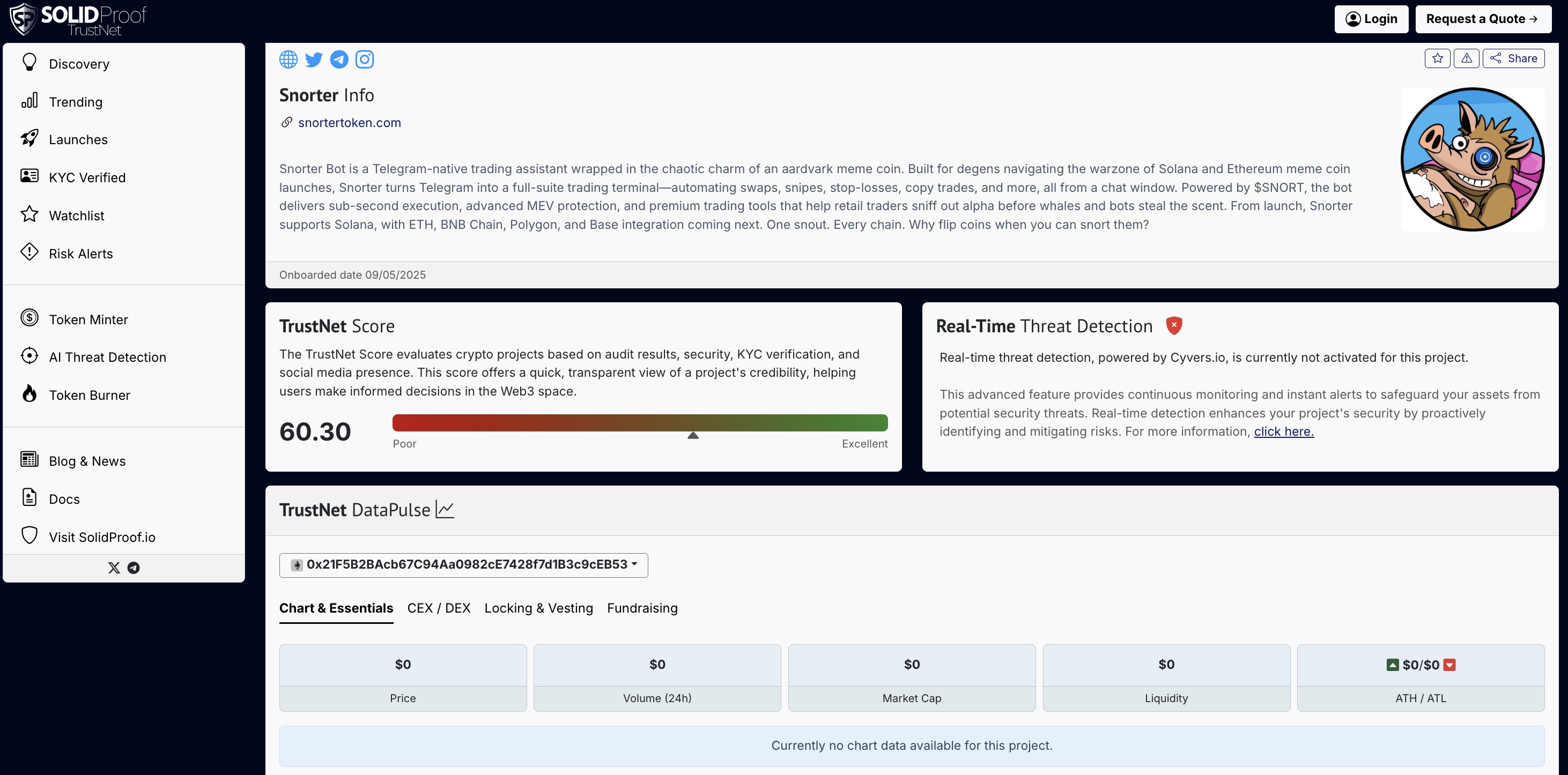 Apakah Snorter Token Legit atau Scam - SolidProof