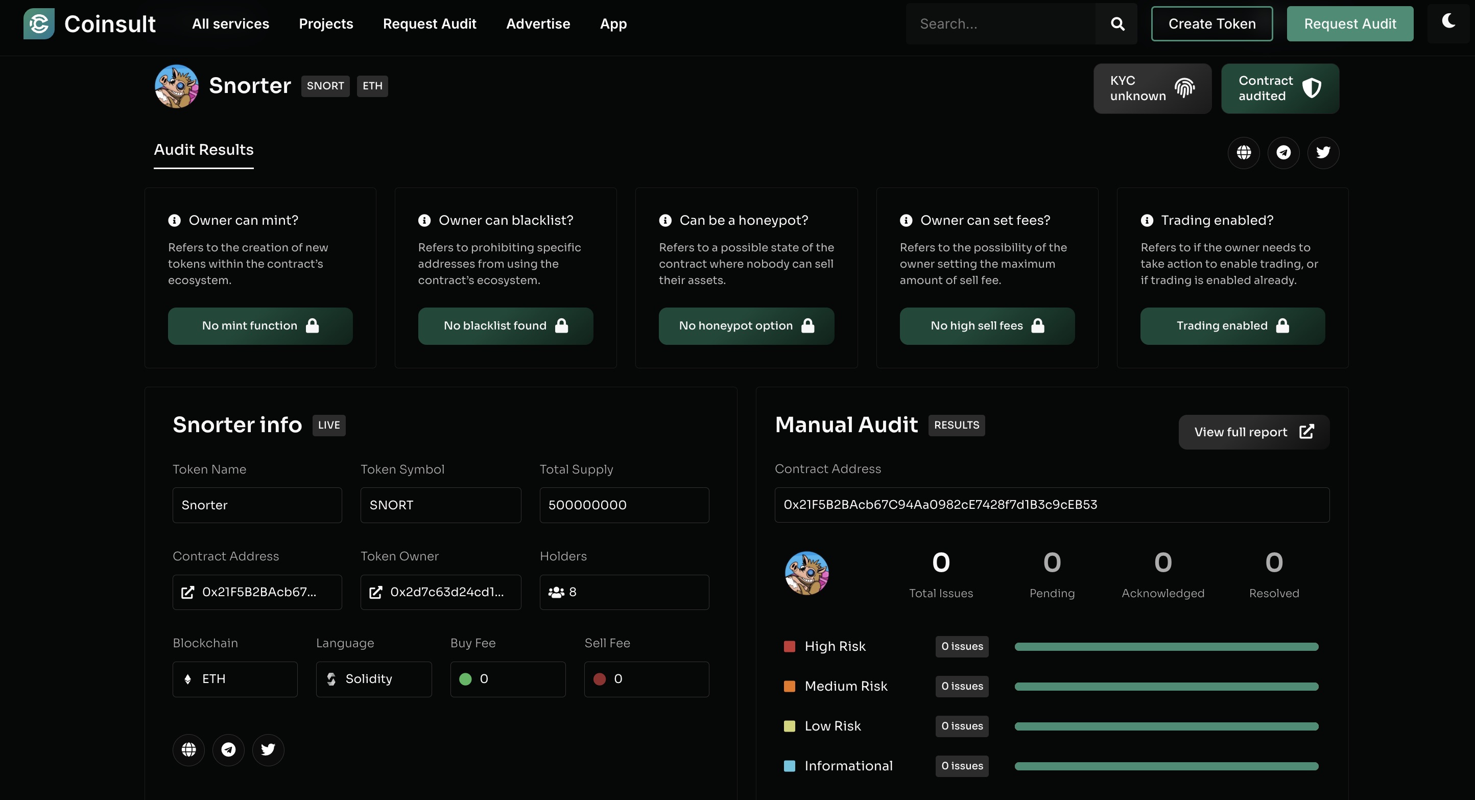 Apakah Snorter Token Legit atau Scam - Coinsult