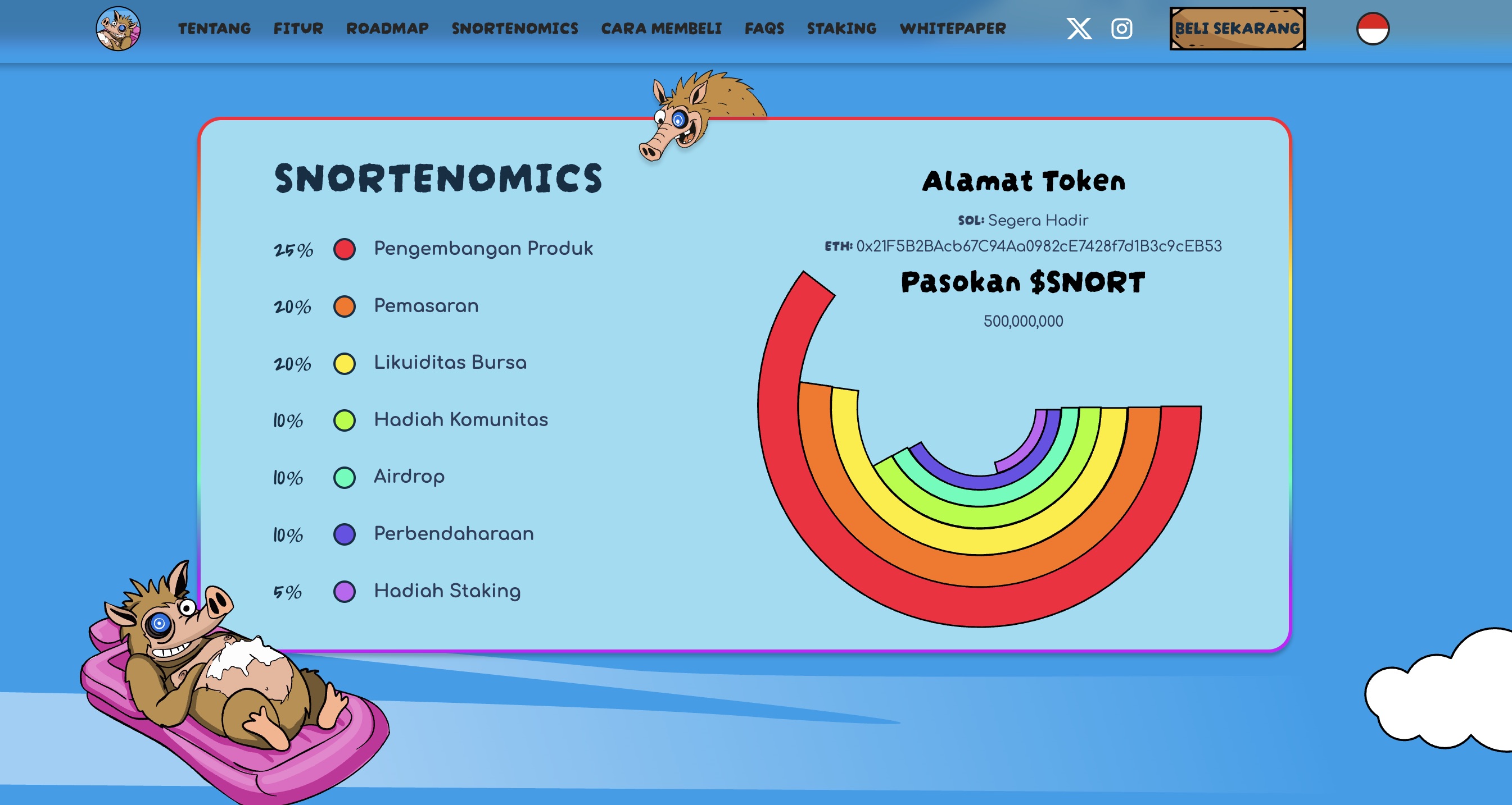 Apakah Snorter Token Legit atau Scam - Tokenomics Snorter