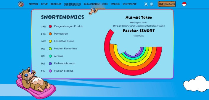 Cara beli Snorter - Tokenomics SNORT