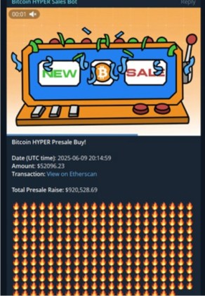 Whale buy of Bitcoin Hyper