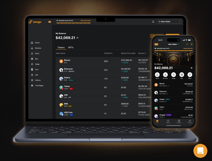 Zengo najlepšia bitcoin peňaženka