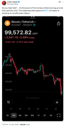 Arthur Hayes Bitcoin prediction 