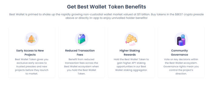 Best Wallet token benefits