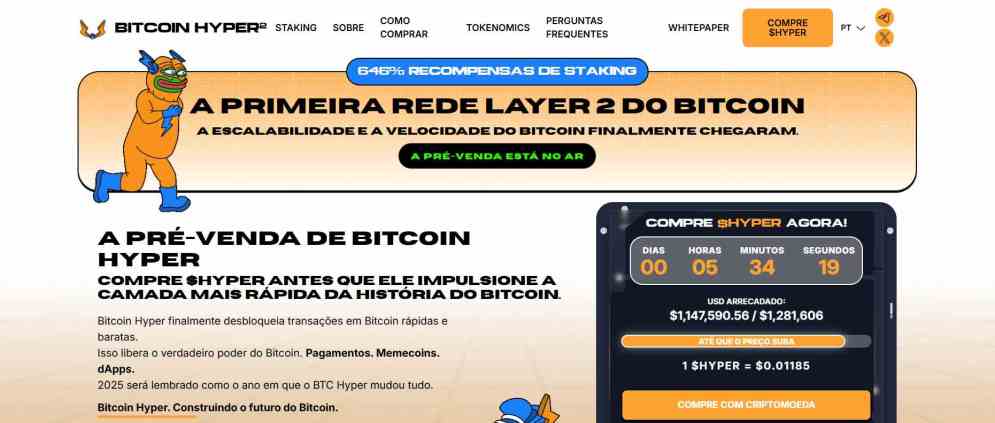 Bitcoin Hyper é uma tendência forte de criptomoeda