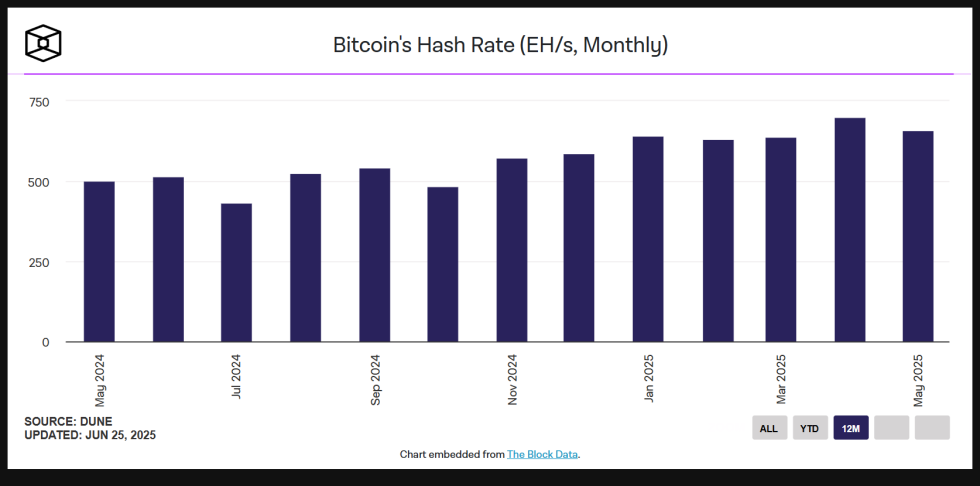 bitcoin mining tether paolo ardoino