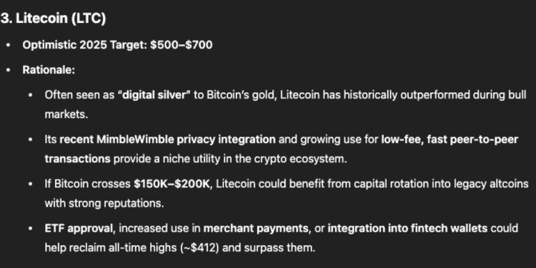 Litecoin (LTC): „skaitmeninis sidabras“ su 700 USD potencialu