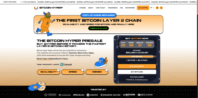 curs_bitcoin_hyper_presale