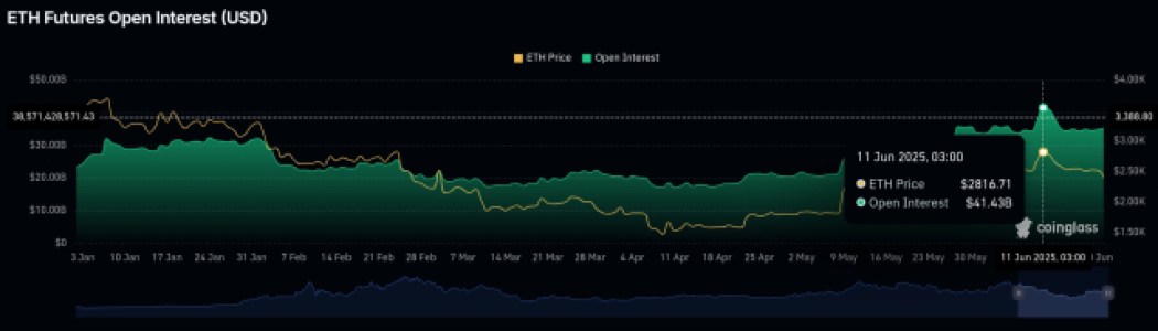 ethereum