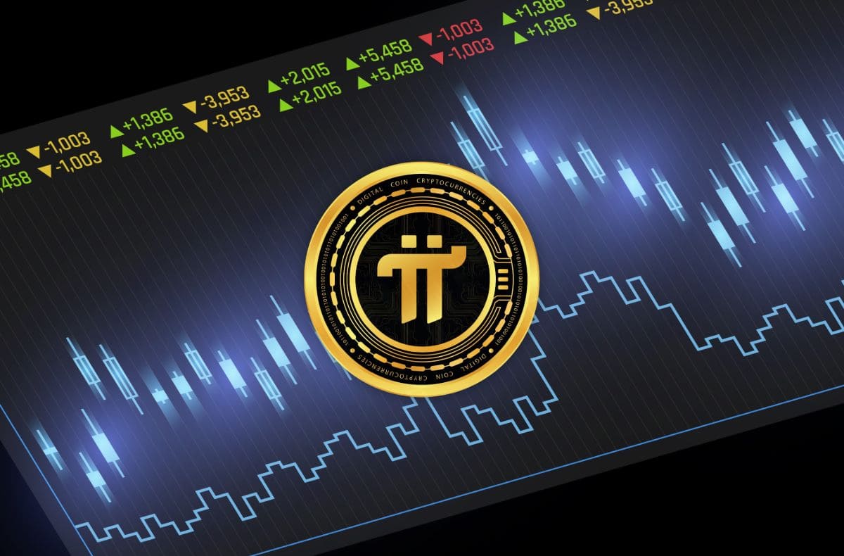 PI Kriptovaliutos Prognozės