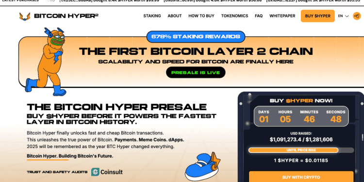 Bitcoin Hyper ($HYPER): memų įkvėpta „Layer 2“ inovacija su 10x potencialu
