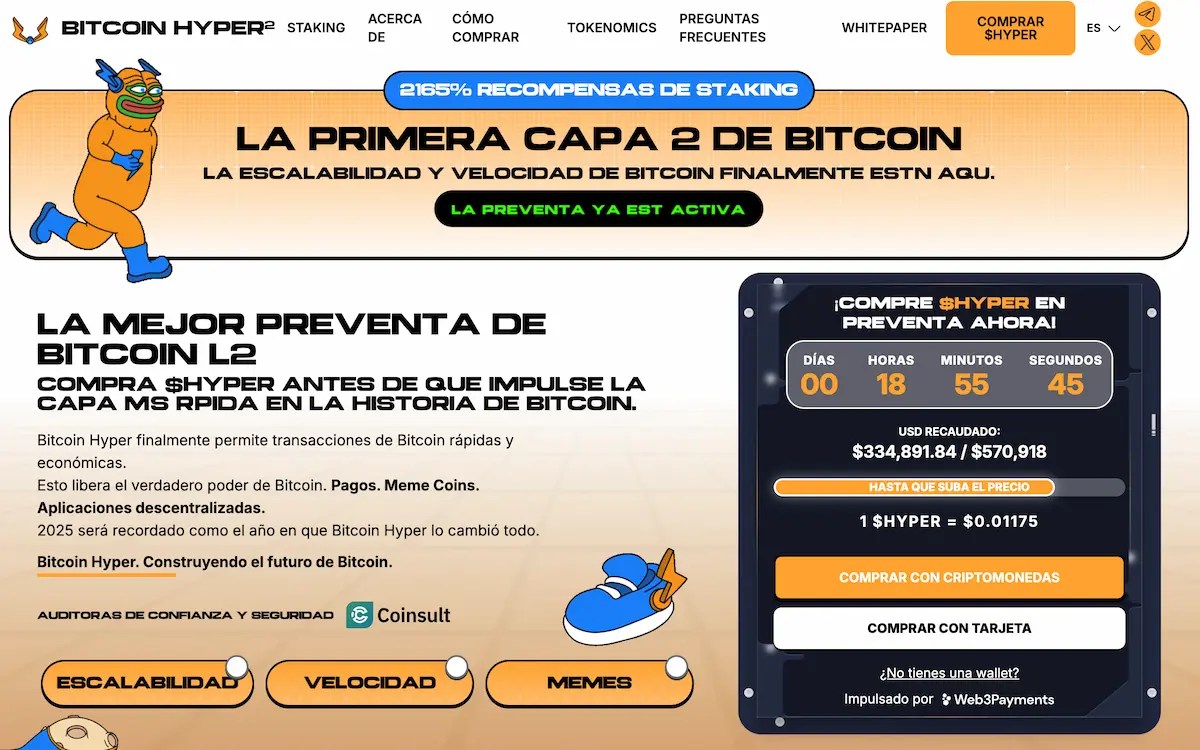 Las características de Bitcoin Hyper pueden atraer el interés del dueño de Tesla