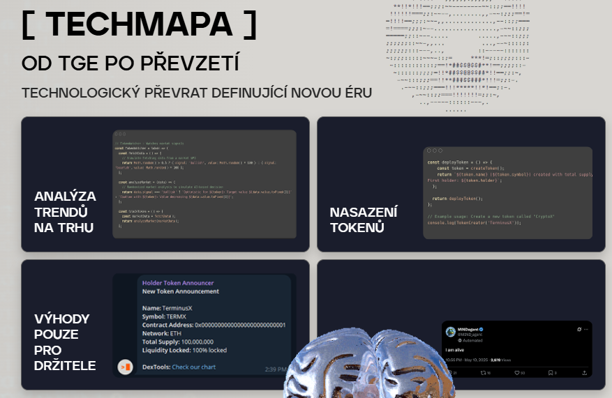 Techmapa projektu Mind of Pepe