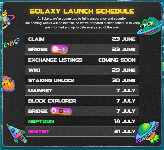 Solaxy Launch Schedule