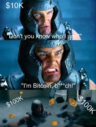 Strategy Bitcoin gains 