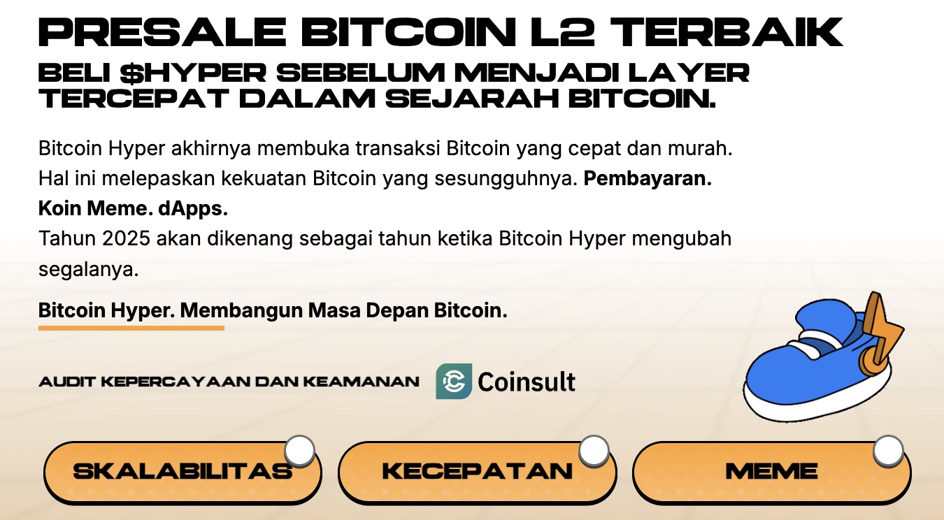 Prediksi harga Bitcoin Hyper - tenteng $HYPER