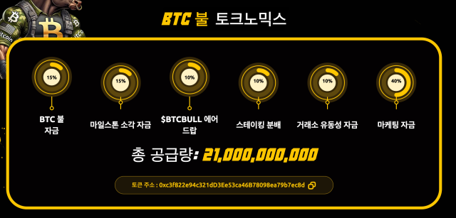 BTC 불 토큰 토크노믹스