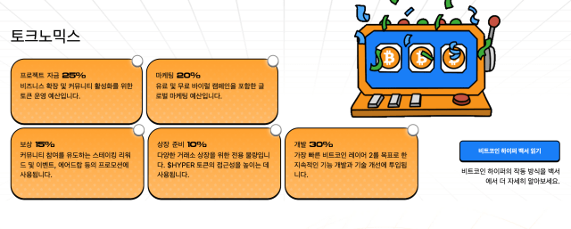 토크노믹스 하이퍼