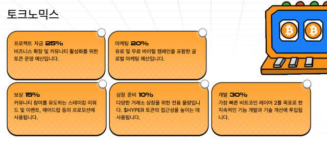 비트코인 하이퍼 토크노믹스