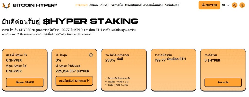 BTC Hyper Staking 