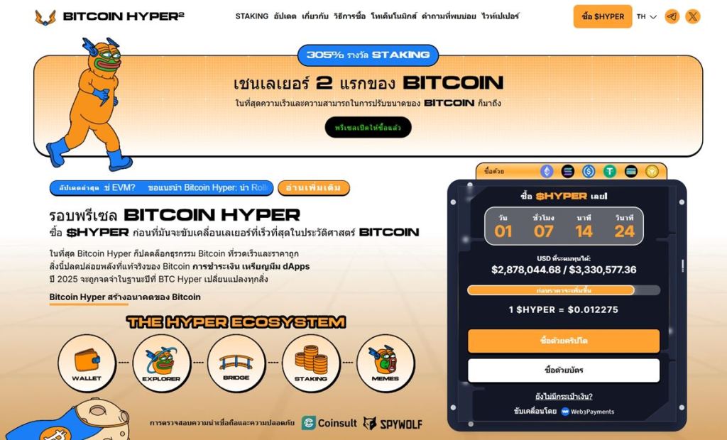 Bitcoin Hyper ($HYPER) โอกาสใหม่บน Layer-2 ของ Bitcoin