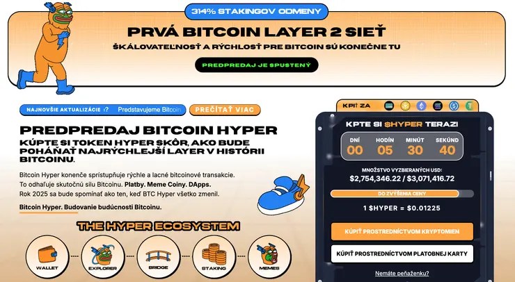 Bitcoin Hyper bitcoin cena