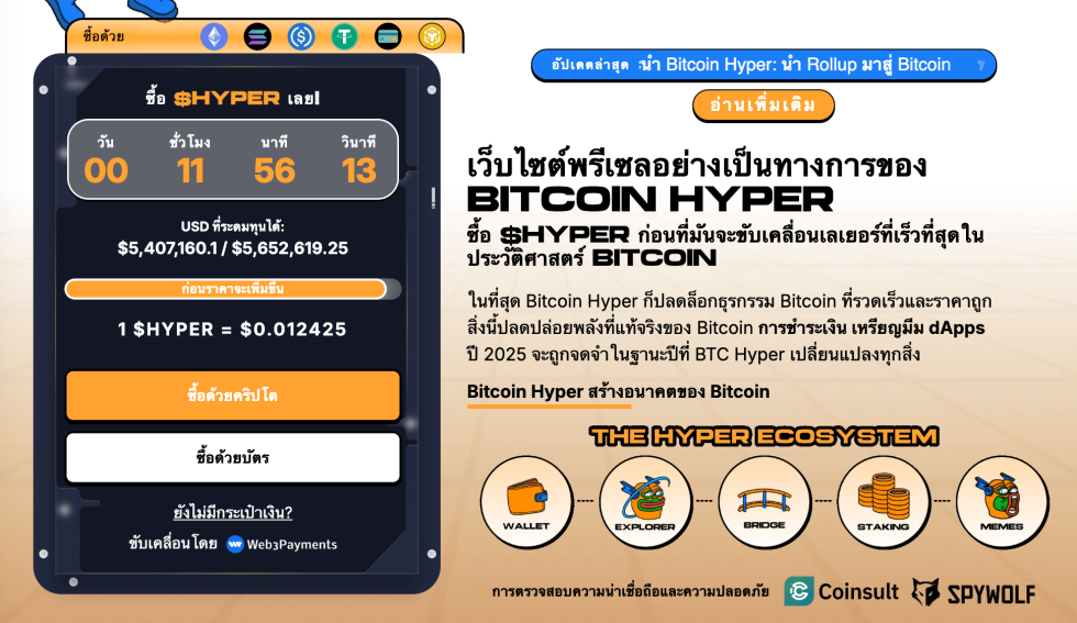 Bitcoin Hyper เหรียญ Altcoin น่าจับตามอง