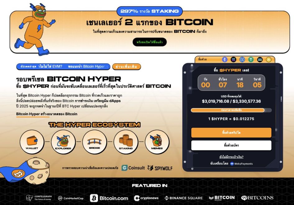 Bitcoin Hyper: ปลดล็อกศักยภาพใหม่ของ Bitcoin ด้วย Layer-2