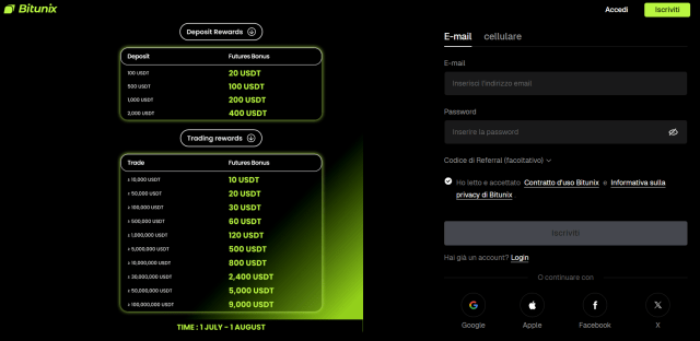 Bonus deposito crypto - Bitunix