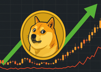 Dogecoin price news