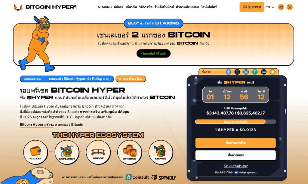 Bitcoin Hyper TH