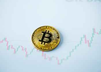 BTC จ่อ Breakout! ตลาดหุ้นพุ่ง หนุน Bitcoin วิ่งสู่ $120K