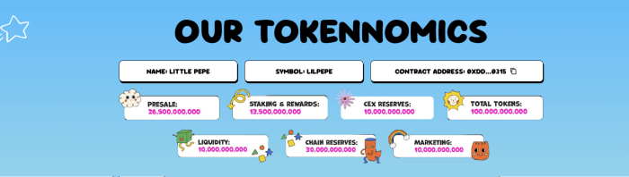 Little Pepe’s tokenomics.