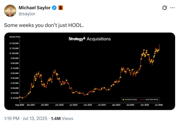 Michael Saylor's X post