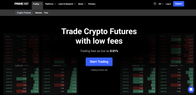 Piattaforme futures bitcoin - PrimeXBT