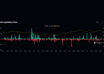 Why Understanding Collateral Weights Could Save You from Margin Calls